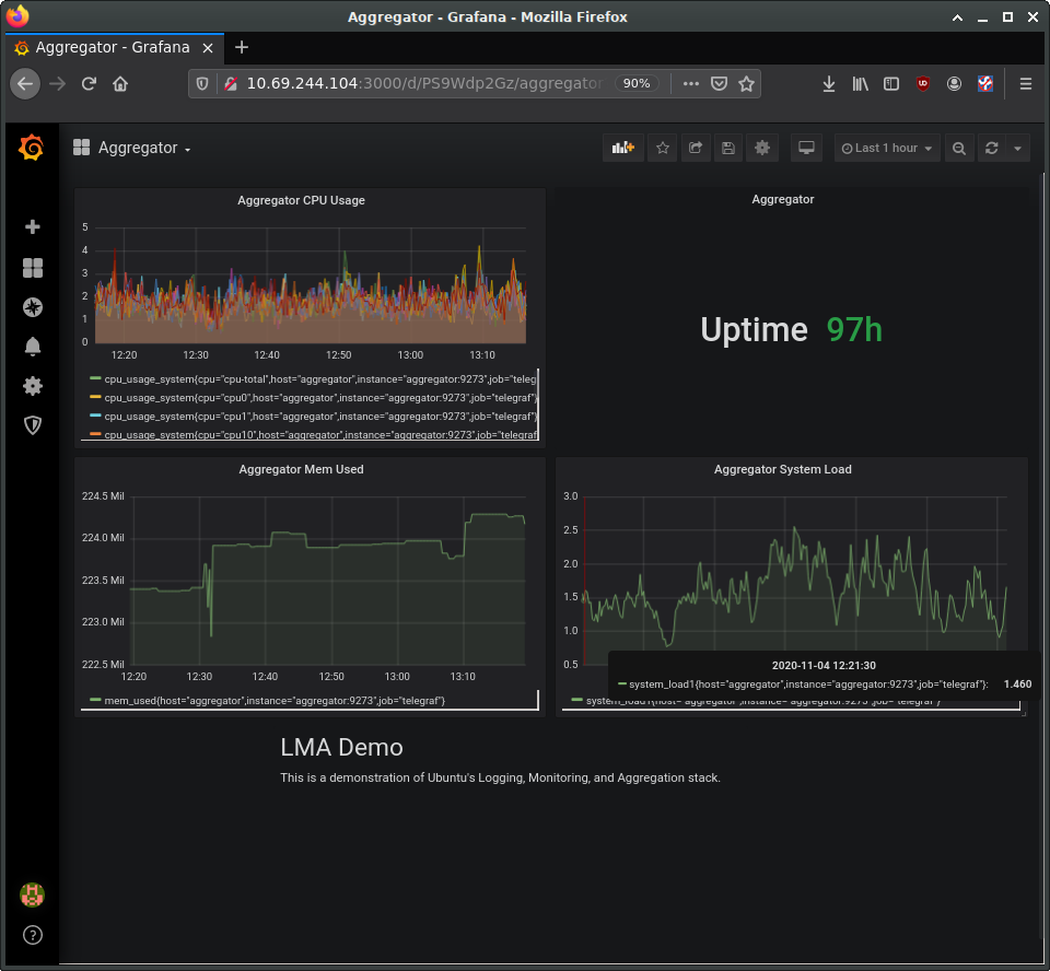 grafana_X